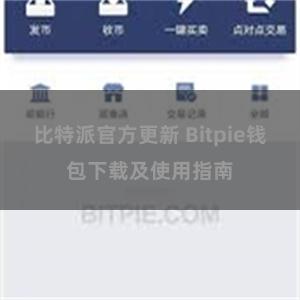 比特派官方更新 Bitpie钱包下载及使用指南