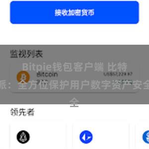 Bitpie钱包客户端 比特派：全方位保护用户数字资产安全