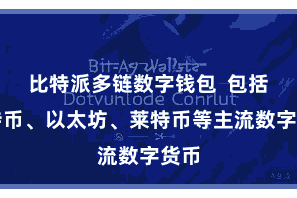 比特派多链数字钱包  包括比特币、以太坊、莱特币等主流数字货币